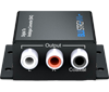 BLUSTREAM DAC12AU