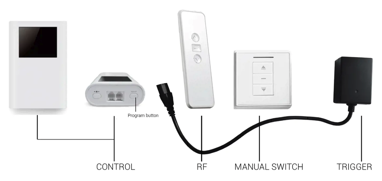 SCREEN'UP ACTELKTT (320-000053) /