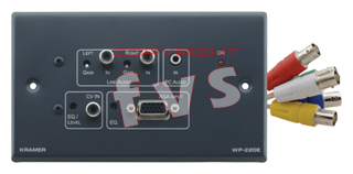 KRAMER WP-220E PLATINE MURALE ACTIVE